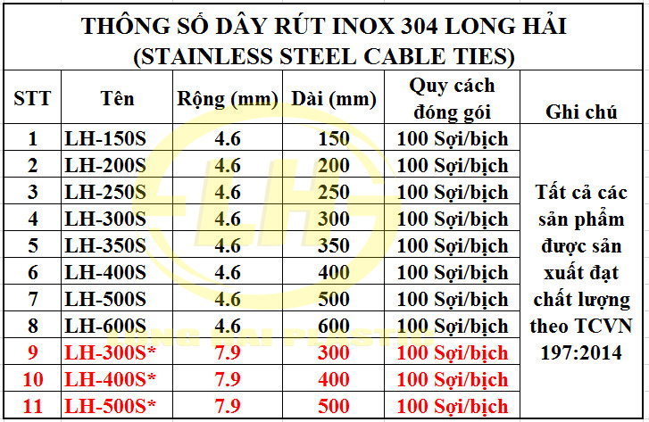 thong-so-day-rut-inox-304-long-hai
